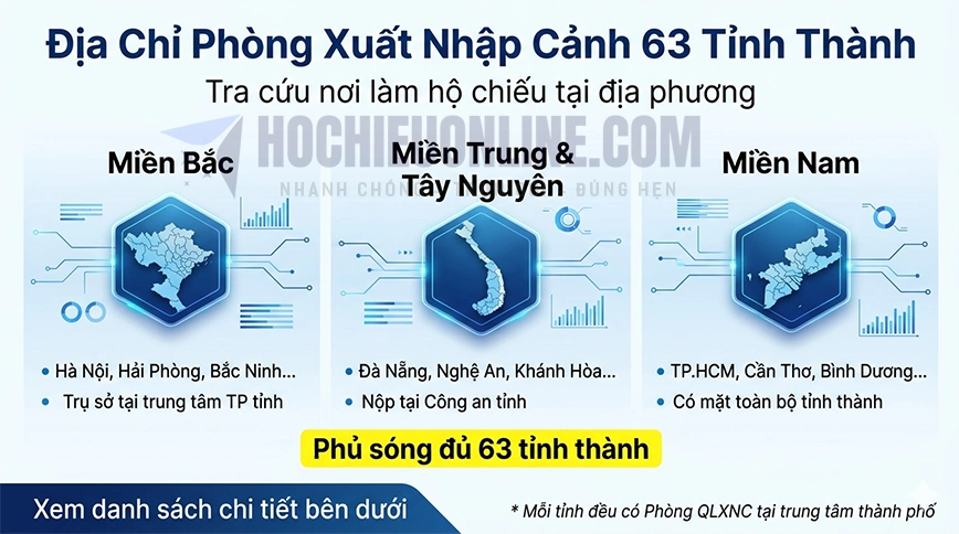 danh sách phòng quản lý xuất nhập cảnh