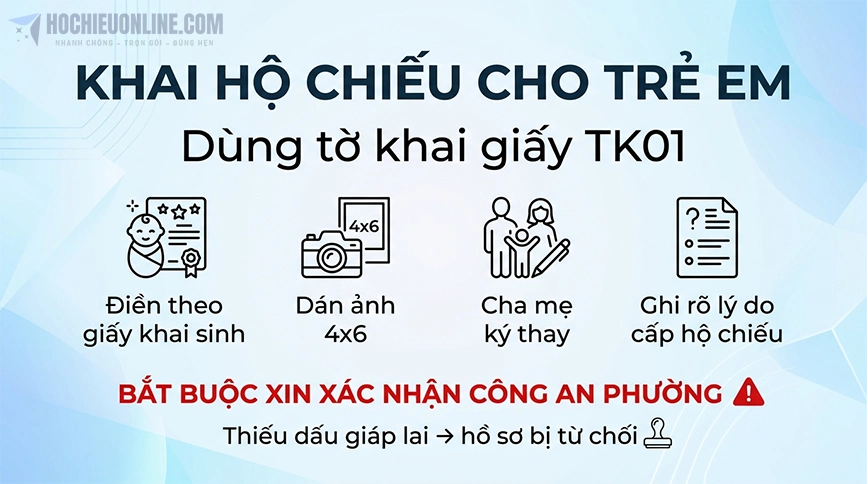 điền tờ khai hộ chiếu