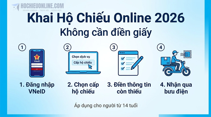 hướng dẫn điền tờ khai hộ chiếu