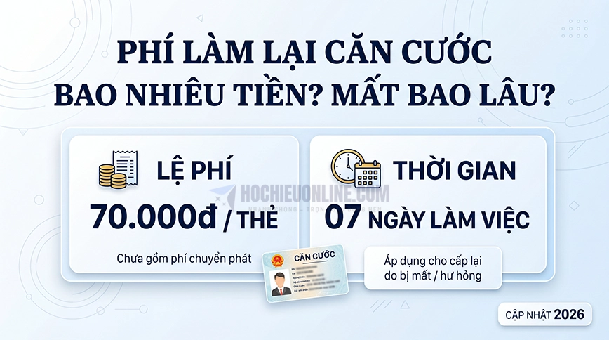 lệ phí làm lại hộ chiếu