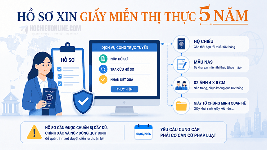 giay-mien-thi-thuc-5-nam