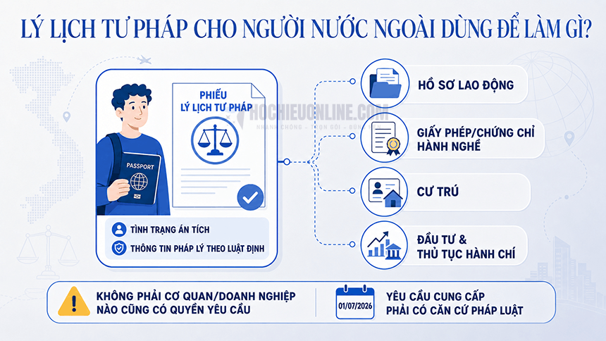 lý lịch tư pháp cho người nước ngoài dùng để làm gì